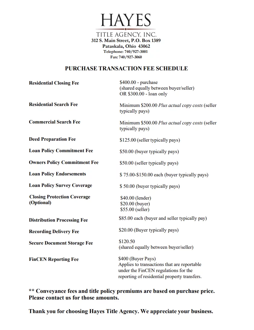 HTA Fee Schedule 2026